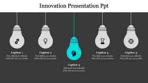 innovation presentation ppt